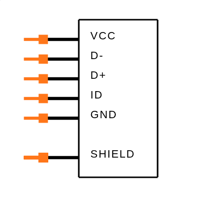 MUSB-05-S-B-SM-A-TR Symbol