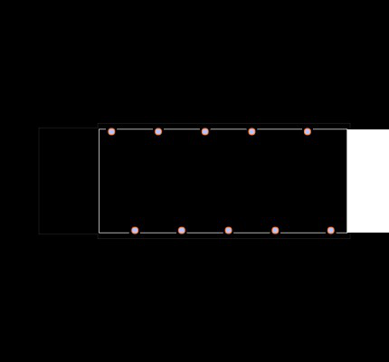 QSFPC-1-1-S-N-F Footprint