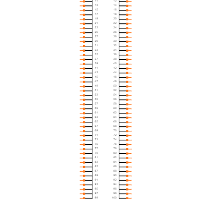 SLM-150-01-L-D Symbol