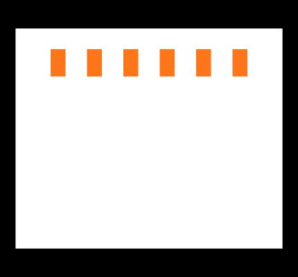 SMH-106-02-S-S Footprint