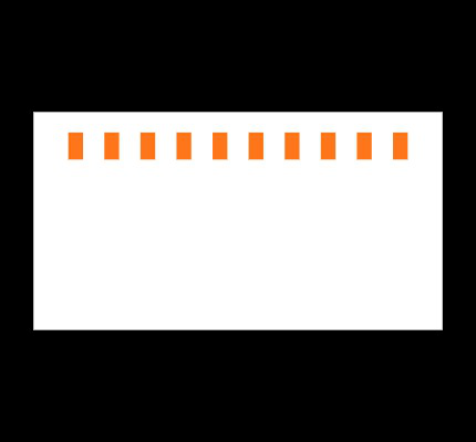 SMH-110-02-L-S Footprint