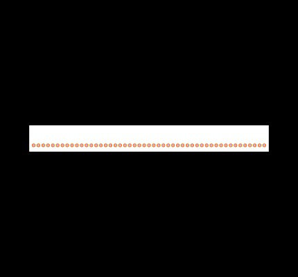 SQT-149-01-L-S-RA Footprint