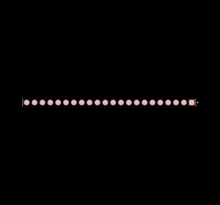 SS-122-G-3 Footprint