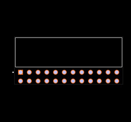 SSW-112-03-S-D-RA Footprint