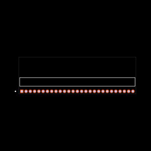 TMS-127-01-G-S-RA Footprint