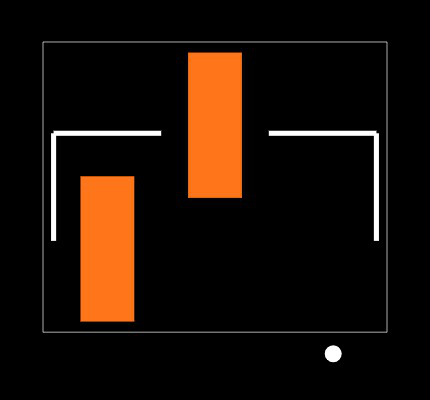 TSM-103-02-T-SV-001-P-TR Footprint