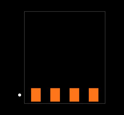 TSM-104-01-S-EM Footprint