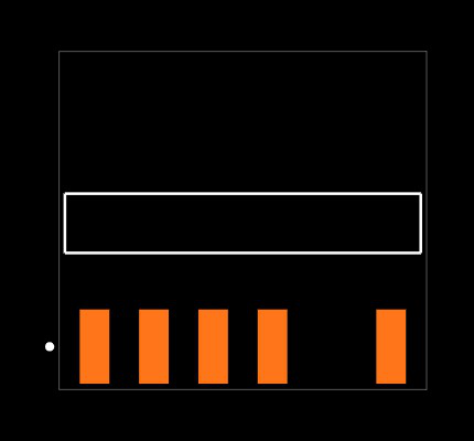 TSM-106-01-LM-SH-005-TR Footprint
