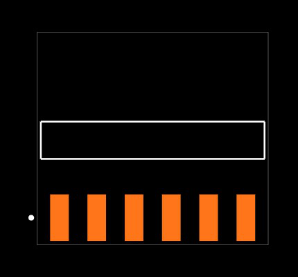 TSM-106-01-S-SH-TR Footprint