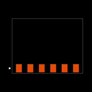 TSM-106-01-T-EM-006 Footprint