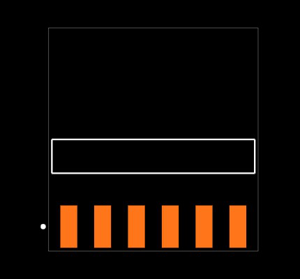 TSM-106-02-T-SH-P-TR Footprint