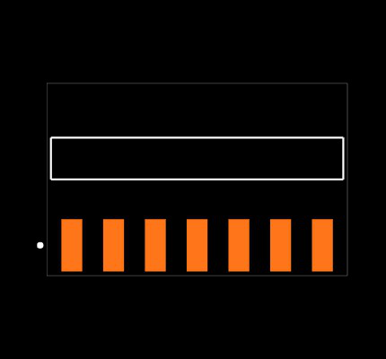 TSM-107-04-T-SH Footprint