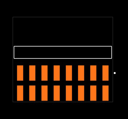 TSM-108-01-F-DH-K-TR Footprint