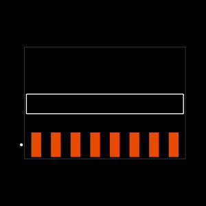 TSM-108-01-T-SH-K-TR Footprint