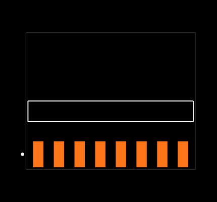 TSM-108-02-G-SH Footprint