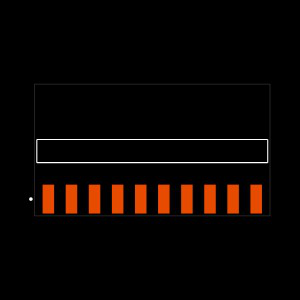 TSM-110-01-LM-SH Footprint