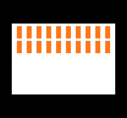 TSM-110-01-STL-DH Footprint