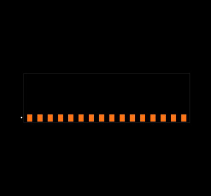 TSM-116-01-S-EM Footprint