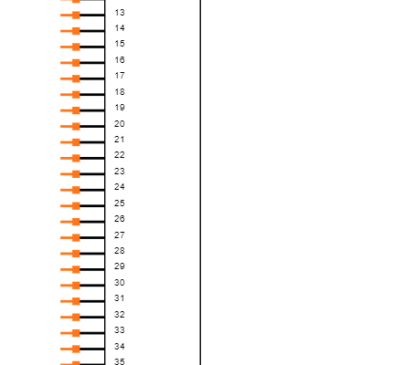 TSW-145-14-S-S Symbol