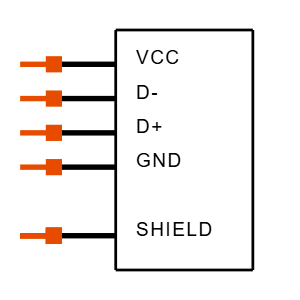 USB-AM-S-F-B-SM1-R Symbol