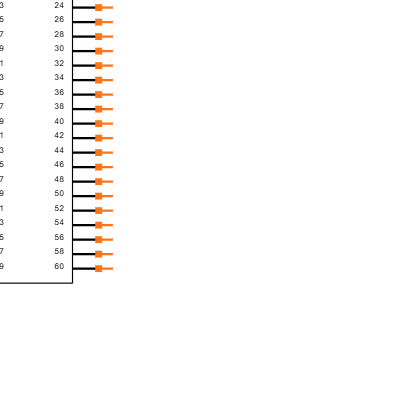 ERF8-030-05.0-S-DV-K-TR Symbol