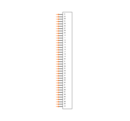 MTMS-140-51-T-S-100 Symbol