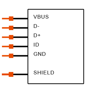 MUSB-05-F-B-SM-A-TR Symbol
