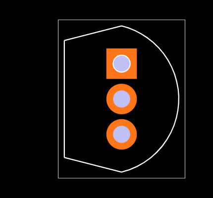 2SD400 Footprint