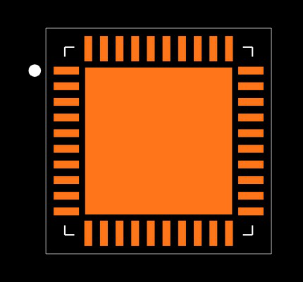 AS6500-FQFM Footprint