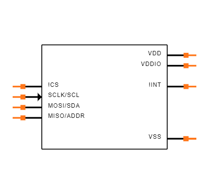 ENS160-BGLR Symbol