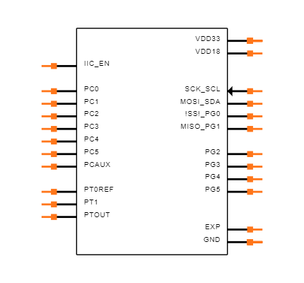 PCAP04-BQFM-24-V2 Symbol
