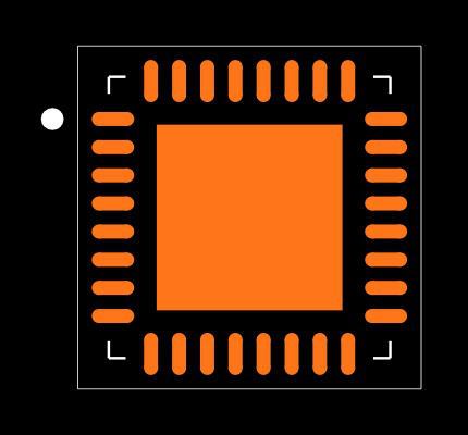 TDC-GP21 1K Footprint