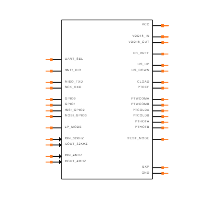 TDC-GP30YD-F01 1K Symbol