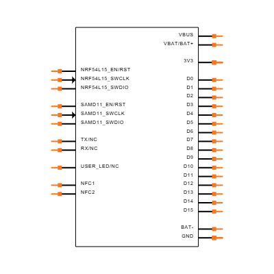 101991421 Symbol