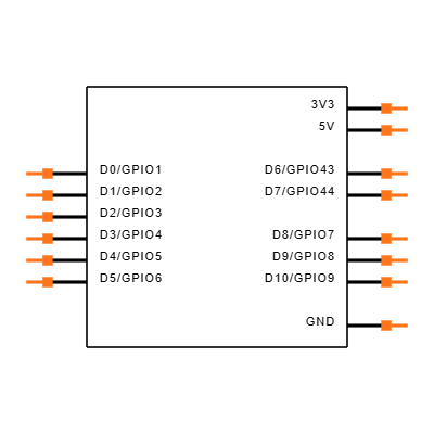 XIAO ESP32 S3 Symbol