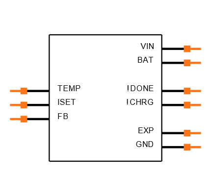CN3065 Symbol