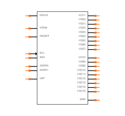 SX1509BIULTRT Symbol