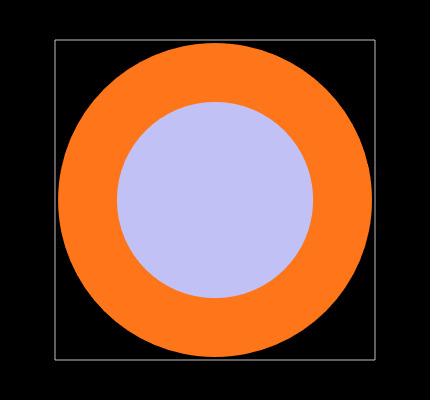 APA102C Footprint