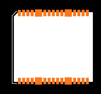 IT500 Footprint