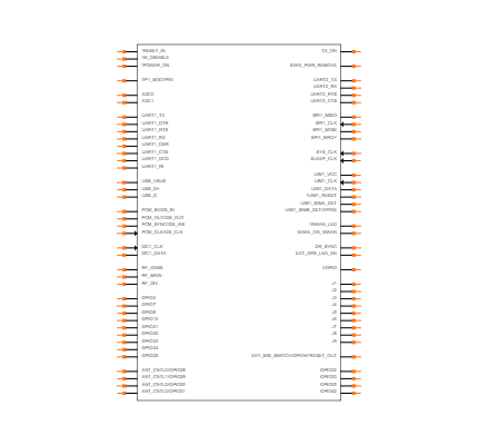 RC7620_1104625 Symbol