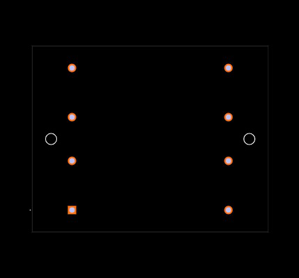 LP-24-1000 Footprint