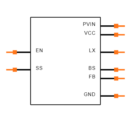 SY8205FCC Symbol