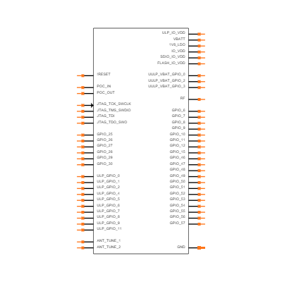 SIWG917Y111MGABA Symbol
