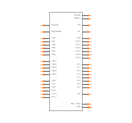 BGM13S22F512GA-V3 Symbol