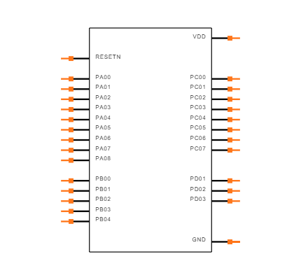 BGM220PC22WGA2 Symbol
