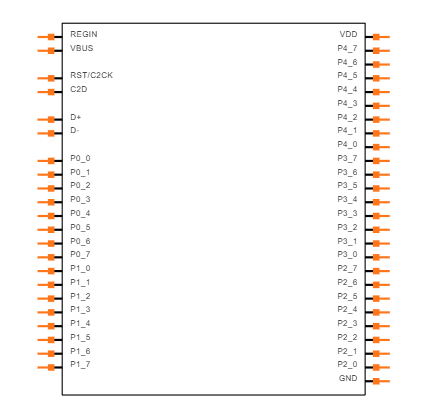 C8051F001-GQR Symbol