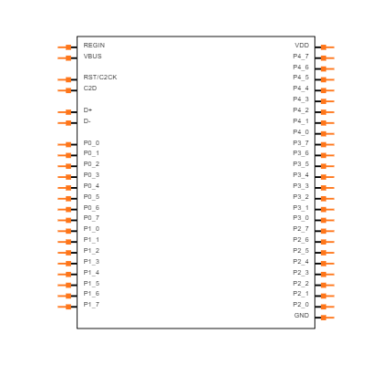 C8051F220 Symbol