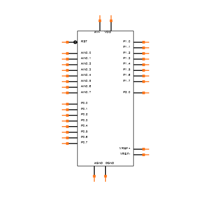 C8051F352-GQR Symbol