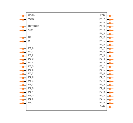 C8051F712-GQR Symbol