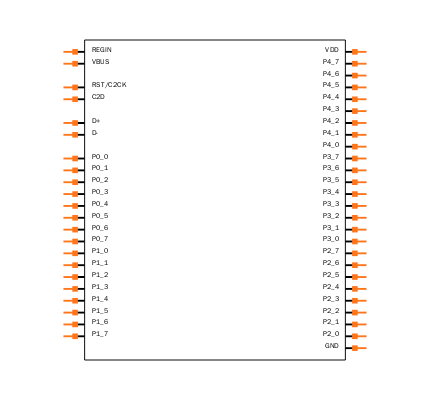 C8051F714-GQR Symbol